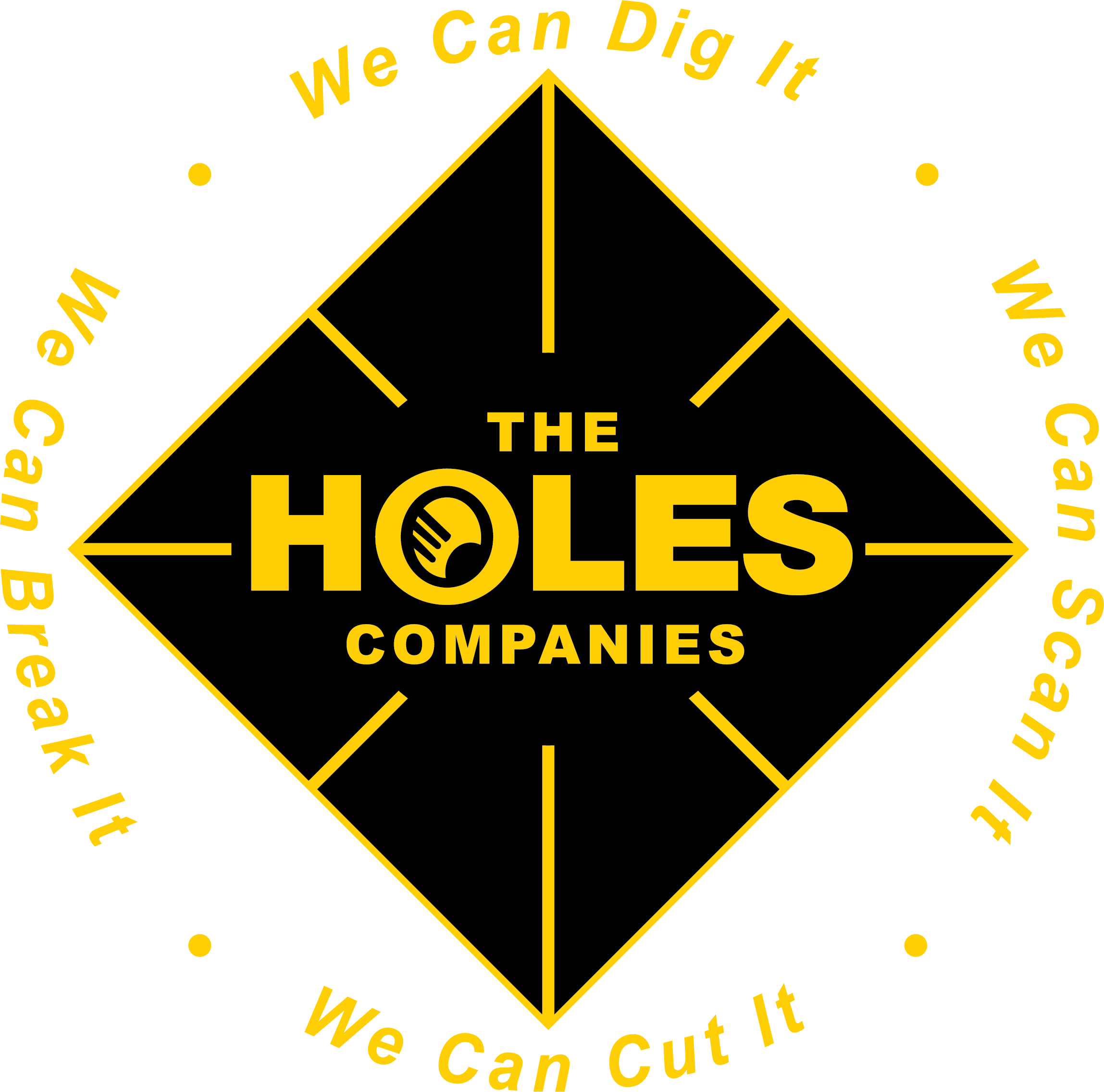 Holes Incorporated